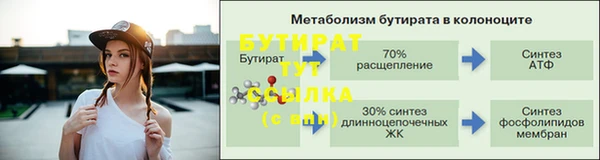 прущий лед Балахна